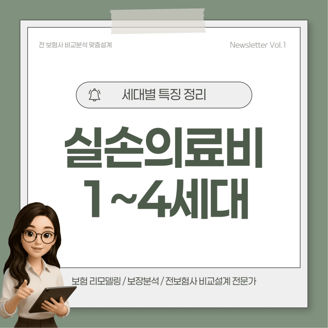 30대 암보험, 생각보다 준비 안 된 분들이 많네요